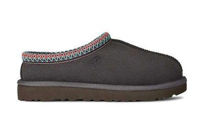 Жіночі капці UGG Tasman Slipper Grey Сірий 5955-DGRY фото