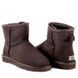 Чоловічі Уггі UGG Mini Classic Chocolate 1002072-CHO фото 3